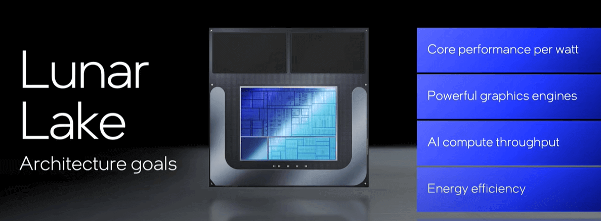 Intel Lunar Lake processcor