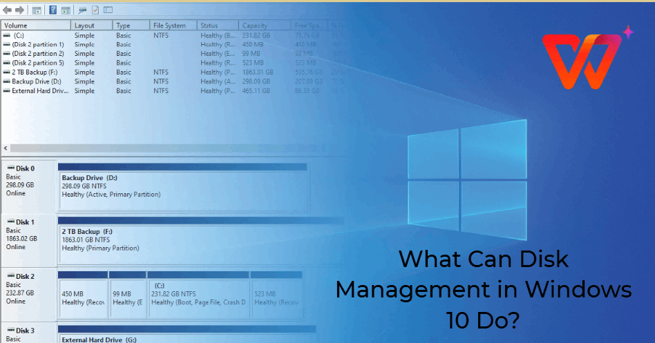 How to Fully Use Disk Management in Windows 10?