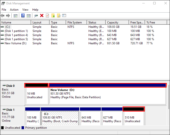 Look for unallocated space