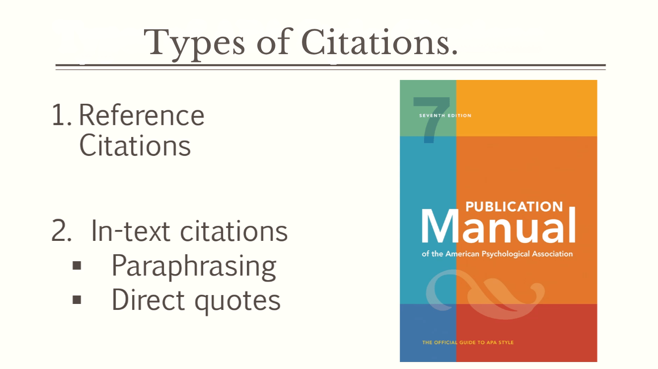 Types of Citations