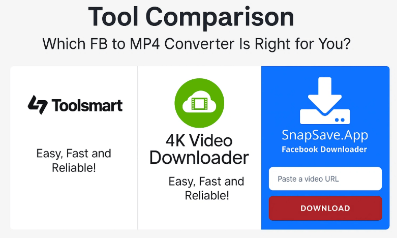 Tool Comparison