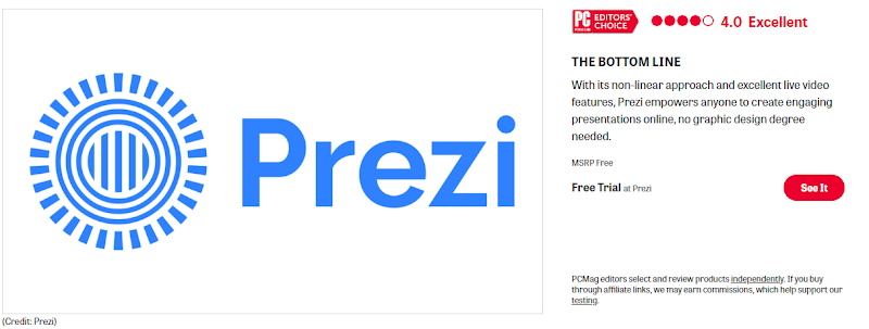 Prezi-vurdering