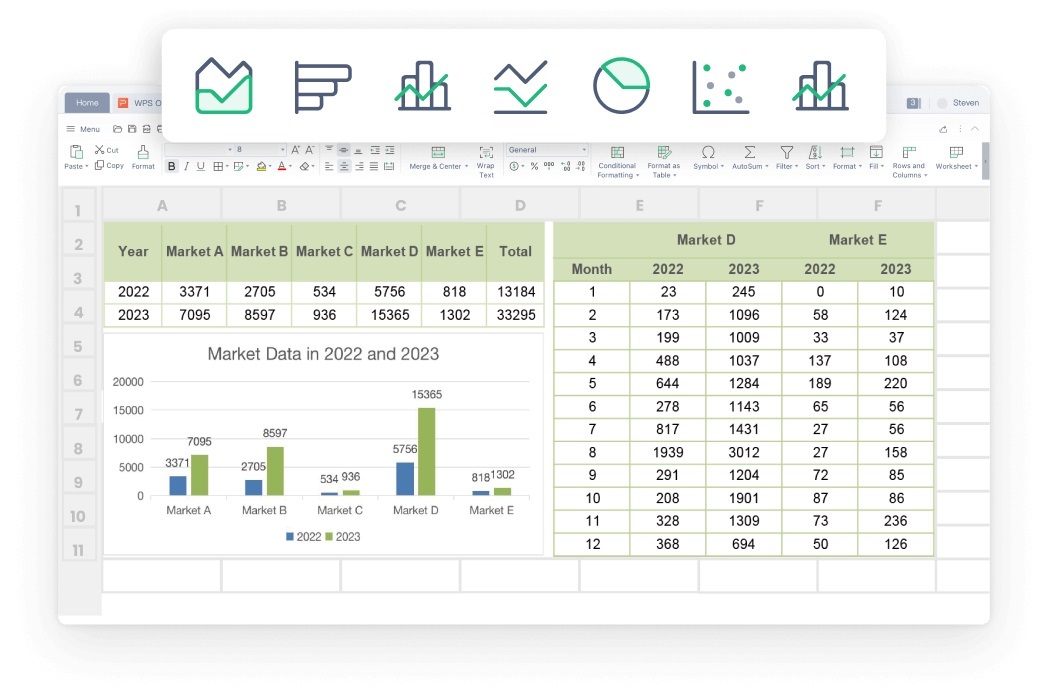 WPS Spreadsheet Friendly Interface