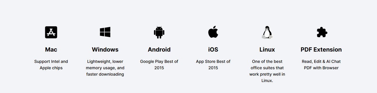 WPS Office Available on Multiple Devices