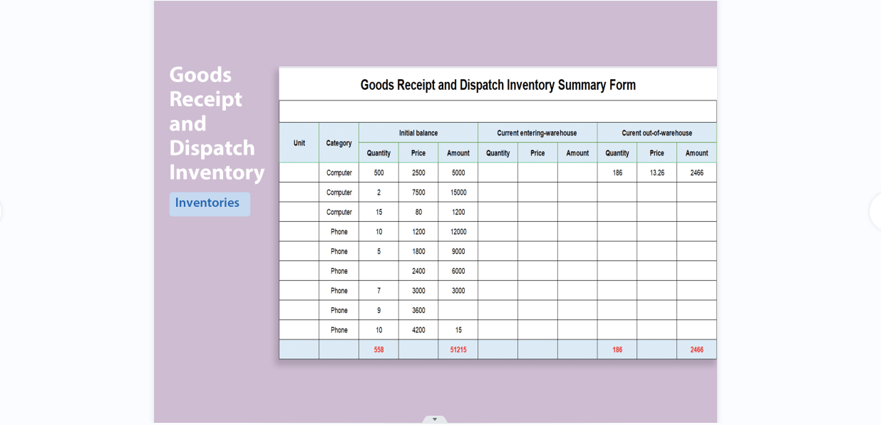 Goods Receipt and Dispatch Inventory Form
