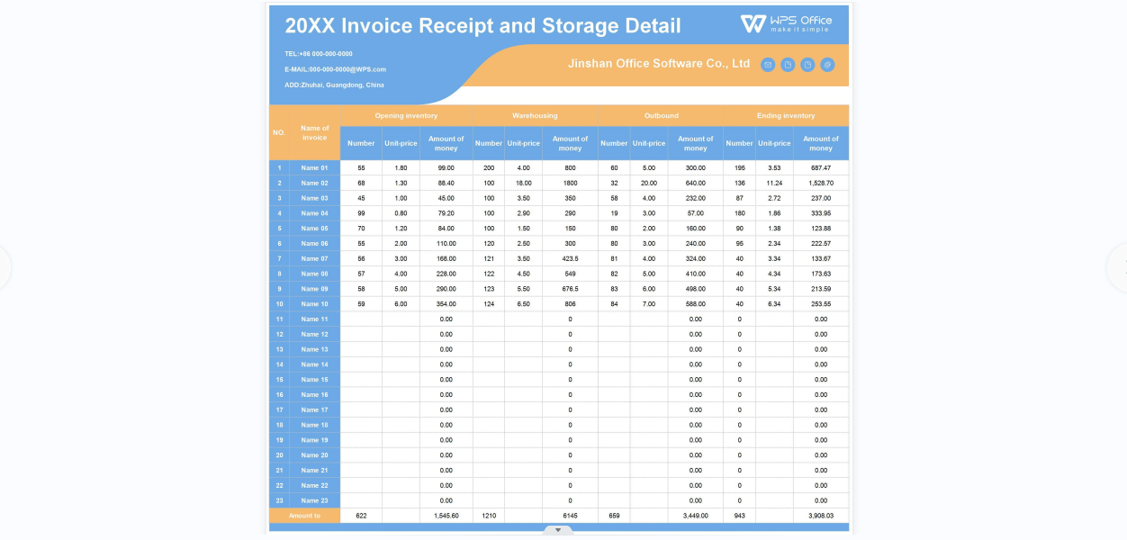 Invoice Receipt and Storage Detail