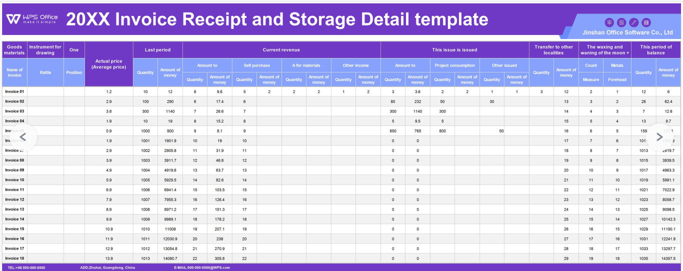 Invoice Receipt and Storage Detail 1