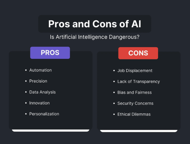Pros Cons Black Simple List