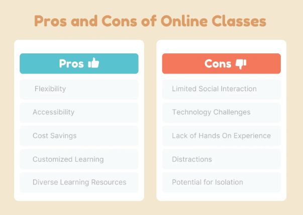Pros Cons Cute Beige Comparison Graph