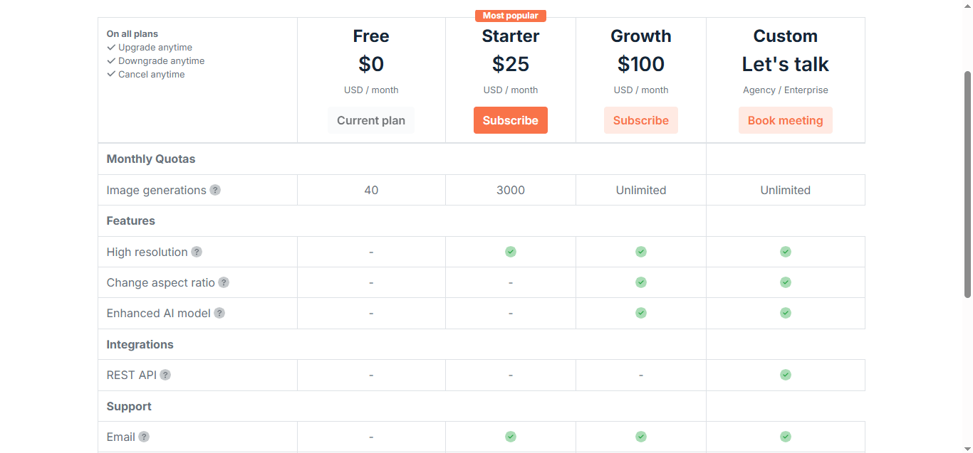 Pricing plan