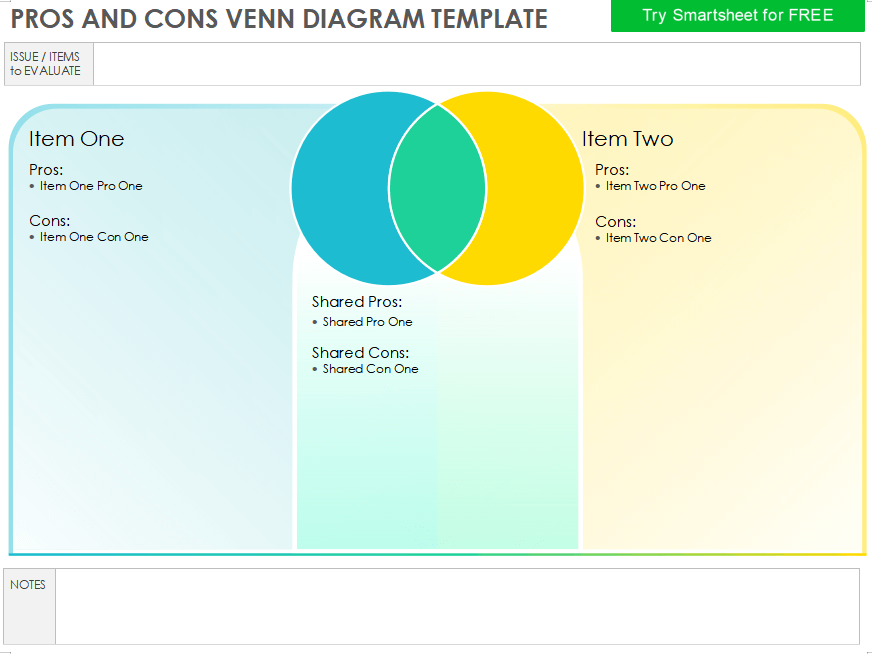 Pros And Cons Venn Diagram Template